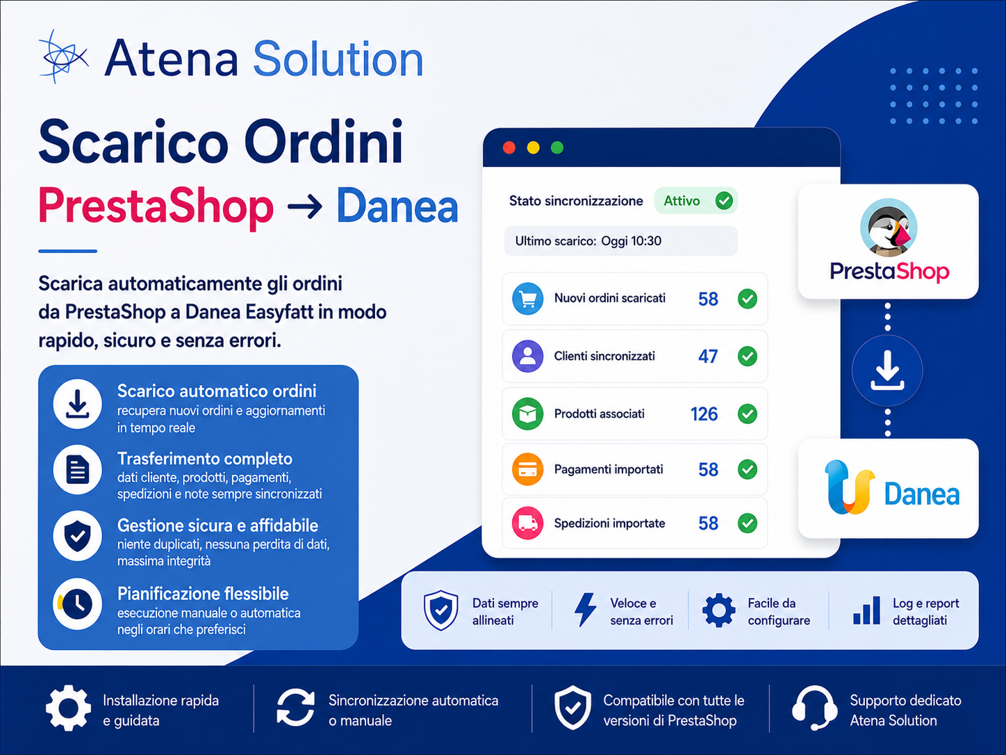 Scarico Ordini PrestaShop → Danea