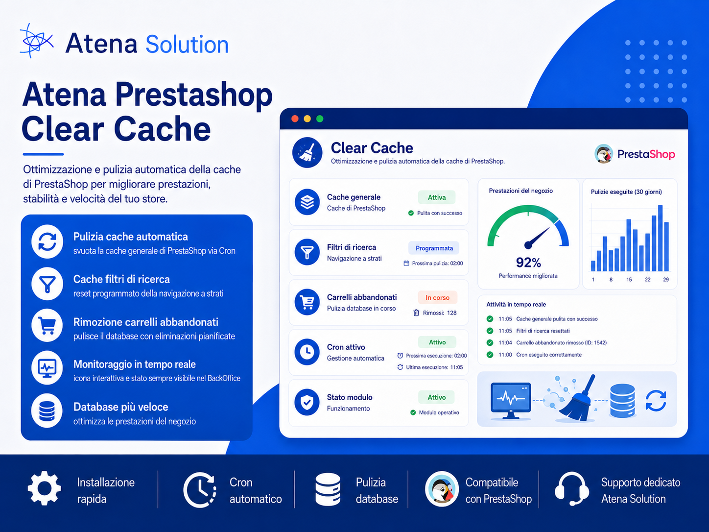 Modulo Clear Cache PrestaShop - Pulizia Automatica e Ottimizzazione Carrelli