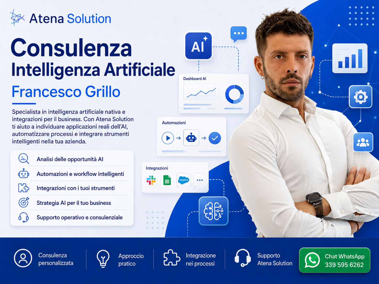 Consulenza Intelligenza Artificiale
