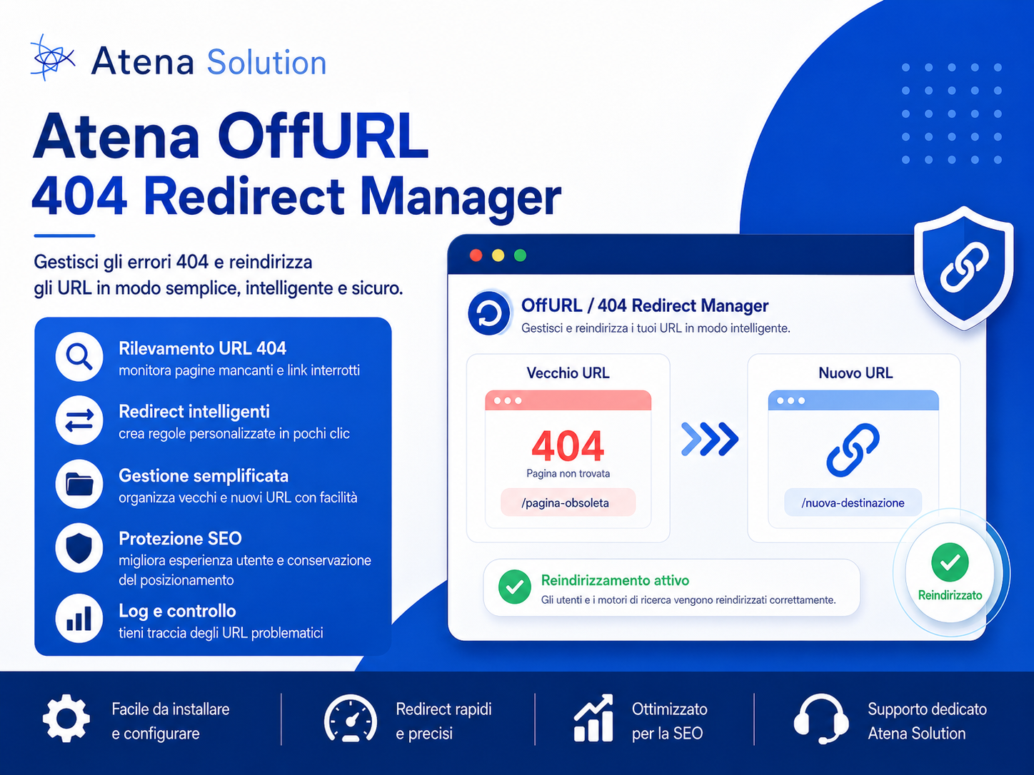 Atena OffURL / 404 Redirect Manager