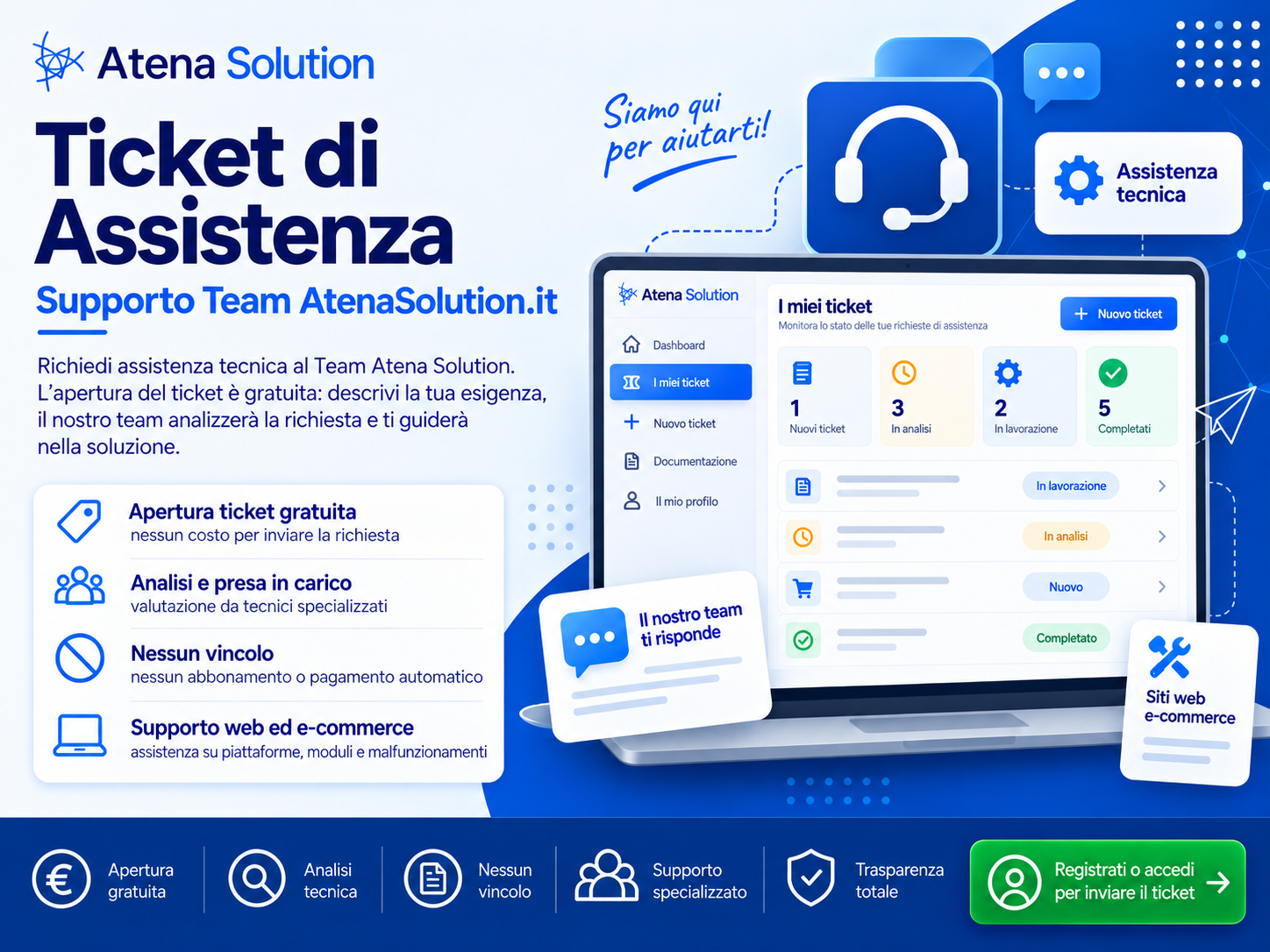 Ticket di Assistenza Tecnica Gratuito (Supporto & Prima Diagnosi Team Atena)